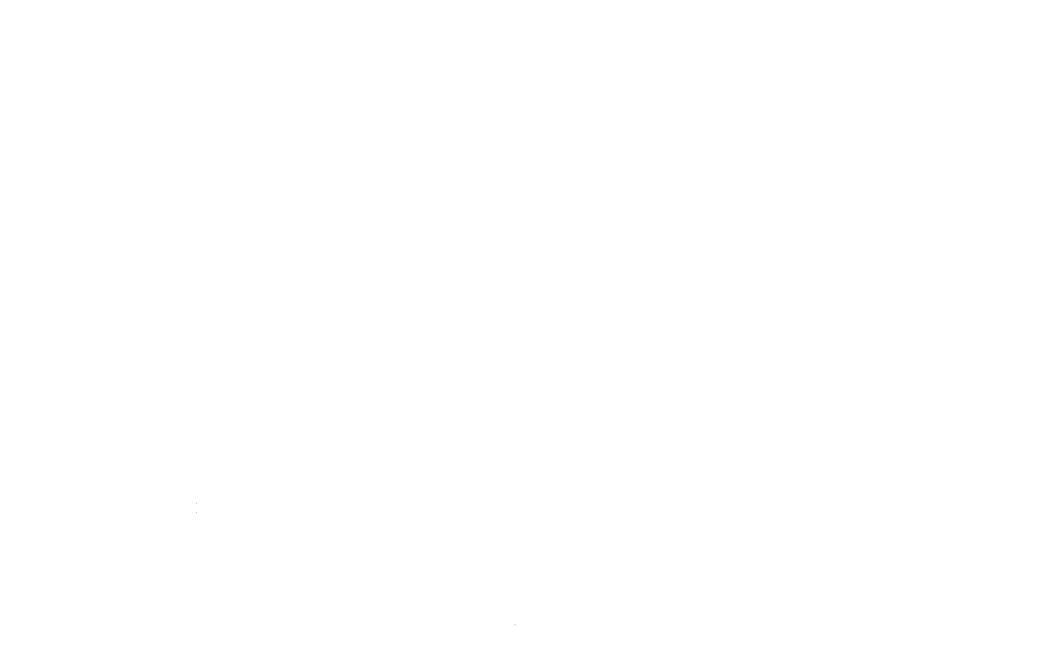 Representaciones Espigares